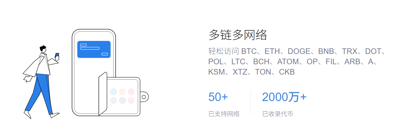 特色
